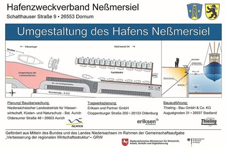 Der Hafen von Neßmersiel wird zur Großbaustelle. Die Umgestaltung wird voraussichtlich im Sommer 2021 abgeschlossen.