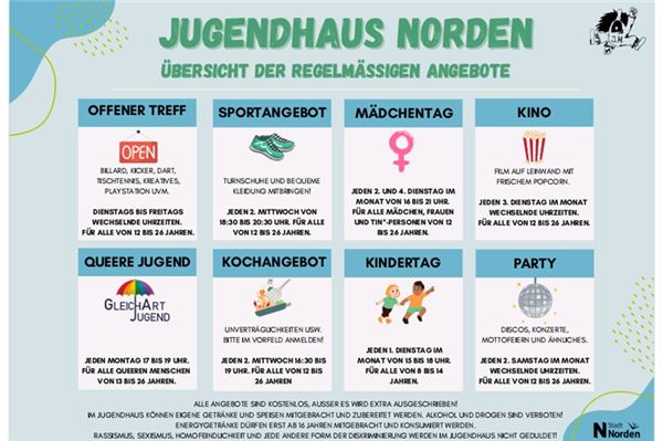 Das Jugendhaus bietet regelmäßige Angebote für Kinder und Jugendliche an.