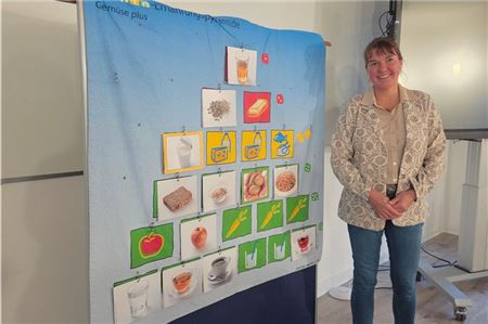 Mithilfe von Anschauungsmaterial erklärte Dagmar de Boer, was gesunde Hirnnahrung ausmacht. Foto: Friederieke Butzheinen